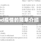 pd疫情的简单介绍