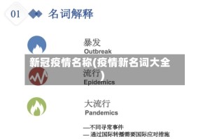 新冠疫情名称(疫情新名词大全)