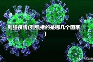 列强疫情(列强指的是哪几个国家)