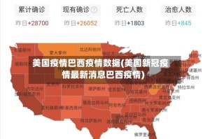 美国疫情巴西疫情数据(美国新冠疫情最新消息巴西疫情)