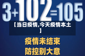 【当日疫情,今天疫情本土】