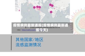 疫情病例最新通报(疫情病例最新通报今天)