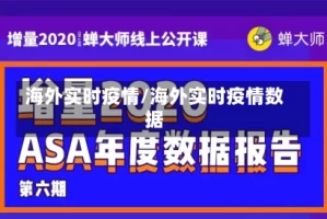 海外实时疫情/海外实时疫情数据