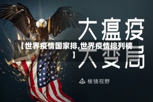 【世界疫情国家排,世界疫情排列榜】