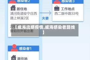【威海流感疫情,威海感染者路线】