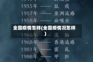 全国疫情怎样(全国疫情况怎样)