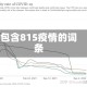 包含815疫情的词条