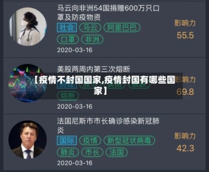 【疫情不封国国家,疫情封国有哪些国家】