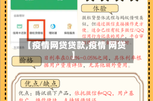 【疫情网贷贷款,疫情 网贷】