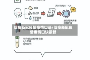 防疫新冠疫情疫情口诀/防疫新冠疫情疫情口诀最新