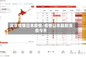 北京疫情日本疫情/疫情日本最新消息今天