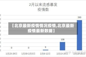 【北京最新疫情情况疫情,北京最新疫情最新数据】