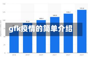 gfk疫情的简单介绍