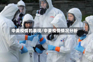 中美疫情的表现/中美疫情情况分析