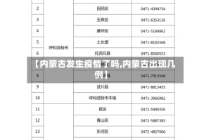 【内蒙古发生疫情了吗,内蒙古出现几例】