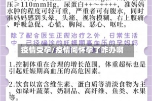 疫情受孕/疫情间怀孕了咋办啊