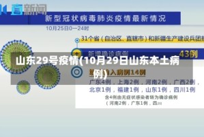 山东29号疫情(10月29日山东本土病例)