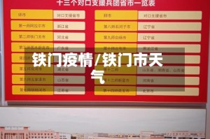 铁门疫情/铁门市天气