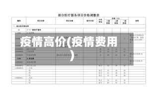 疫情高价(疫情费用)