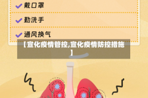 【宣化疫情管控,宣化疫情防控措施】