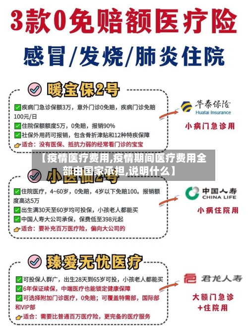 【疫情医疗费用,疫情期间医疗费用全部由国家承担,说明什么】-第3张图片