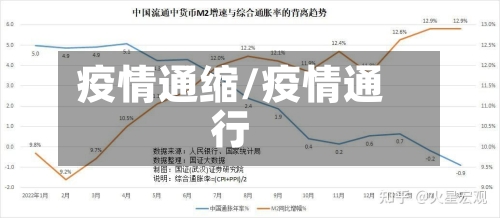 疫情通缩/疫情通行-第1张图片