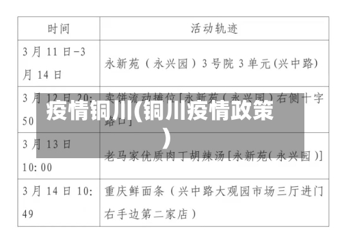 疫情铜川(铜川疫情政策)-第1张图片