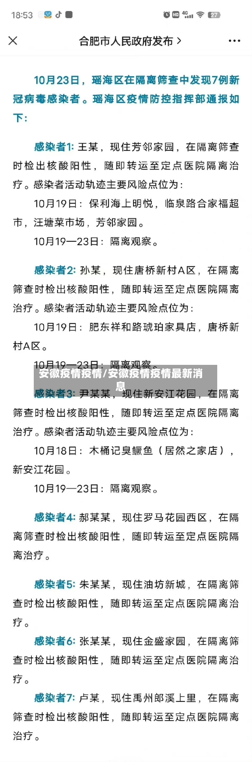 安徽疫情疫情/安徽疫情疫情最新消息-第1张图片