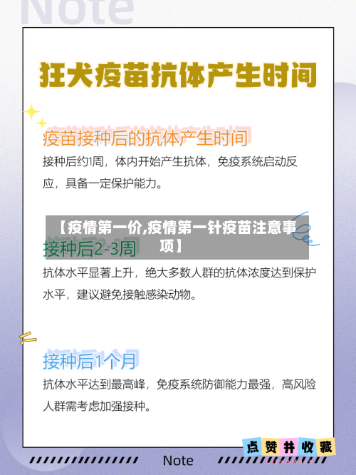 【疫情第一价,疫情第一针疫苗注意事项】-第2张图片