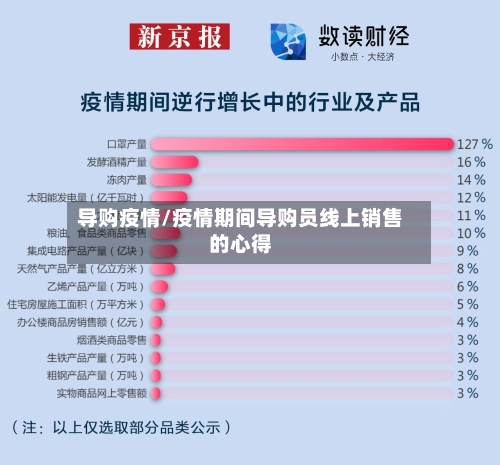 导购疫情/疫情期间导购员线上销售的心得-第1张图片