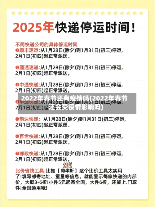 2022年春节还有疫情吗(2022年春节还会受疫情影响吗)-第1张图片