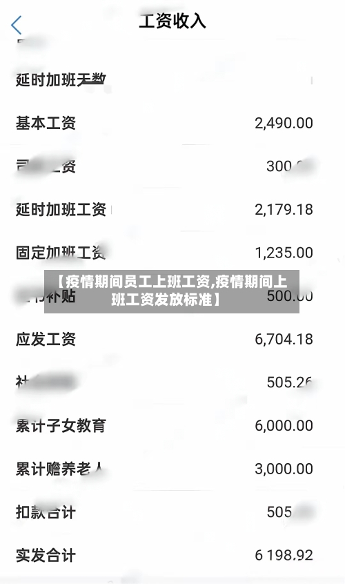 【疫情期间员工上班工资,疫情期间上班工资发放标准】-第1张图片