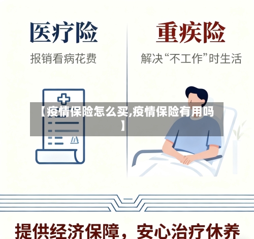 【疫情保险怎么买,疫情保险有用吗】-第2张图片