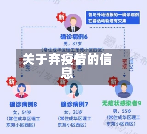 关于弃疫情的信息-第2张图片
