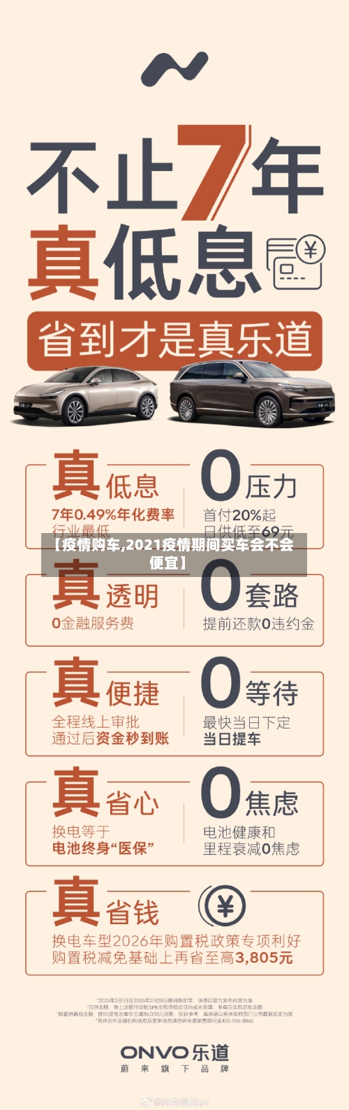 【疫情购车,2021疫情期间买车会不会便宜】-第2张图片