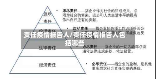 责任疫情报告人/责任疫情报告人包括哪些-第1张图片