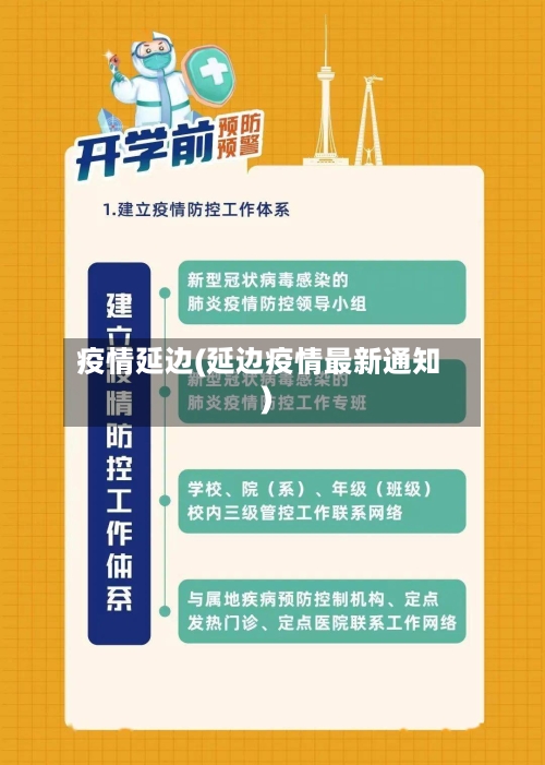 疫情延边(延边疫情最新通知)-第1张图片