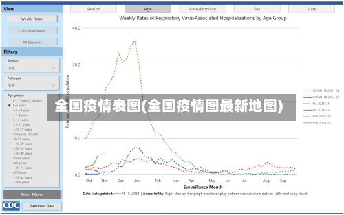 全国疫情表图(全国疫情图最新地图)-第1张图片