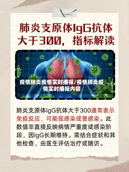 疫情肺炎疫情实时播报/疫情肺炎疫情实时播报内容-第1张图片