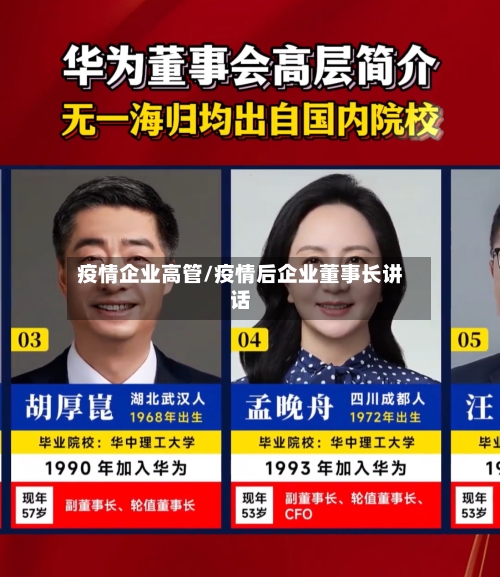 疫情企业高管/疫情后企业董事长讲话-第2张图片
