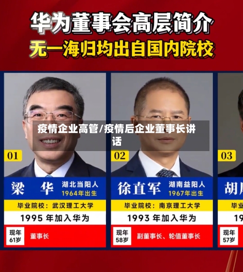 疫情企业高管/疫情后企业董事长讲话-第1张图片