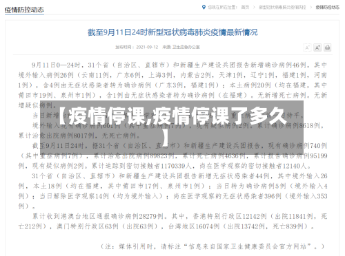 【疫情停课,疫情停课了多久】-第2张图片