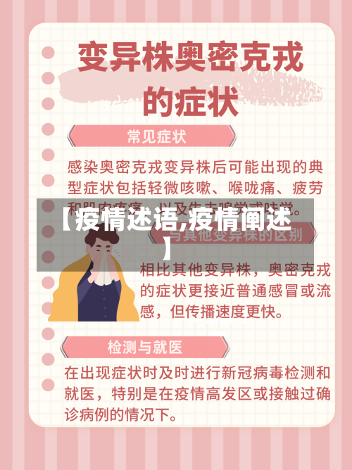 【疫情述语,疫情阐述】-第1张图片