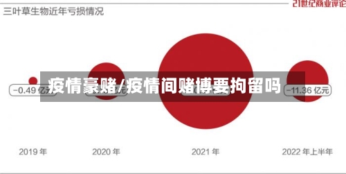 疫情豪赌/疫情间赌博要拘留吗-第1张图片