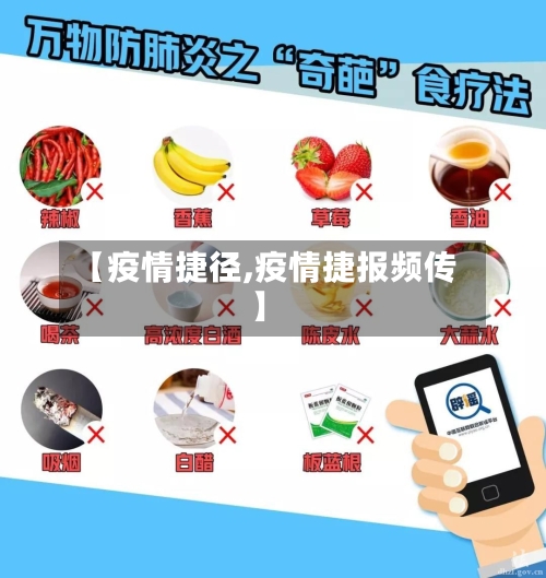 【疫情捷径,疫情捷报频传】-第3张图片