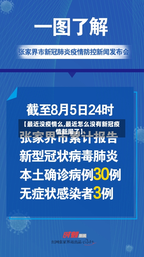 【最近没疫情么,最近怎么没有新冠疫情新闻了】-第1张图片