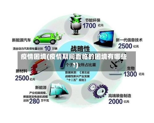 疫情困境(疫情期间面临的困境有哪些?)-第2张图片