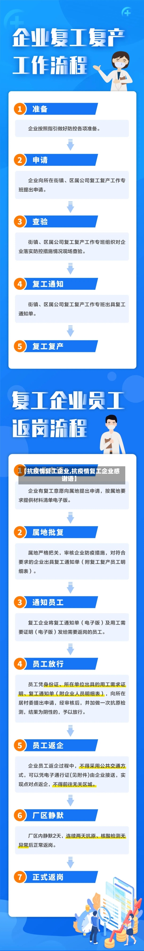 【抗疫情复工企业,抗疫情复工企业感谢语】-第1张图片