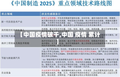 【中国疫情破千,中国 疫情 累计】-第1张图片