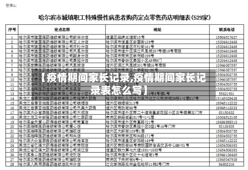 【疫情期间家长记录,疫情期间家长记录表怎么写】-第2张图片